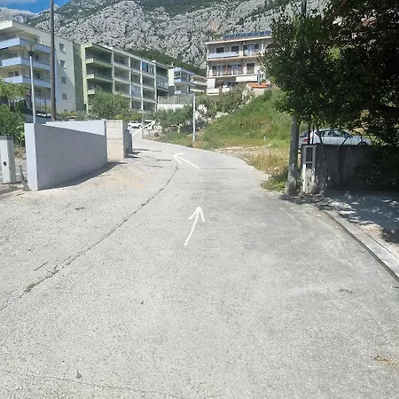 R Makarska